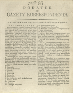 Ogłoszenia otwarcia Szkoły Lekarskiej 15 listopada 1809 r.