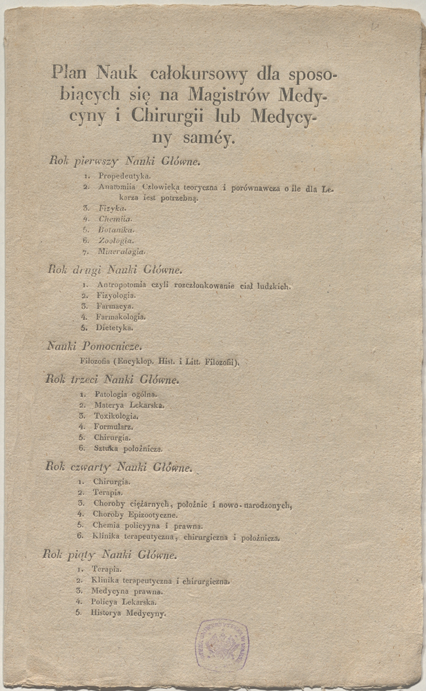 Plan studiów magisterskich z medycyny i chirurgii, przed 1831 r., GDŻS BUW